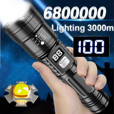 High Power  LED Flashlights Built-in battery USB Rechargeable Strong Hand Light Multifunctional Torch Lamp For Emergency